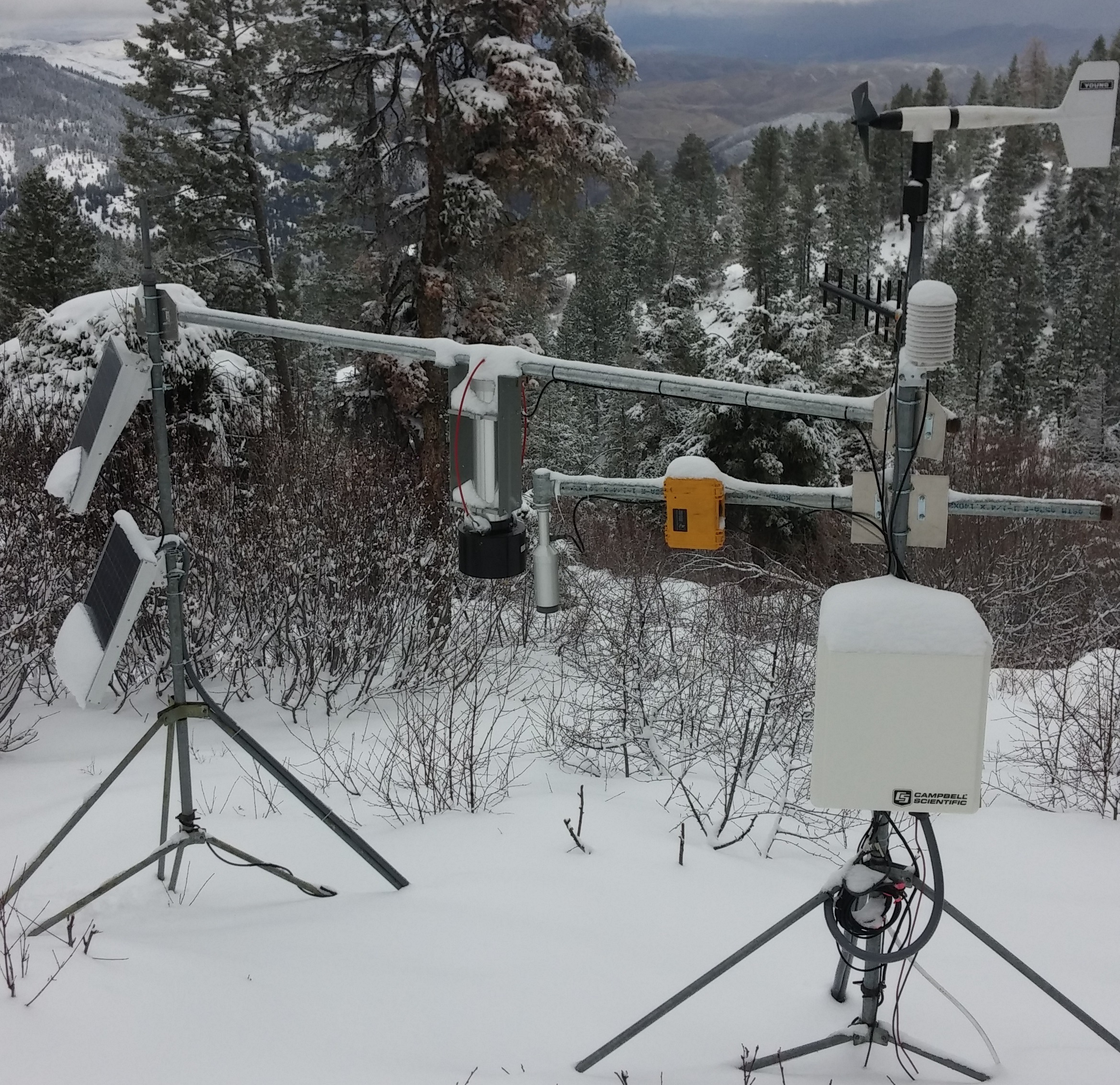 weather station